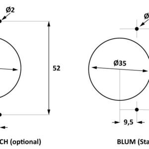 Blum