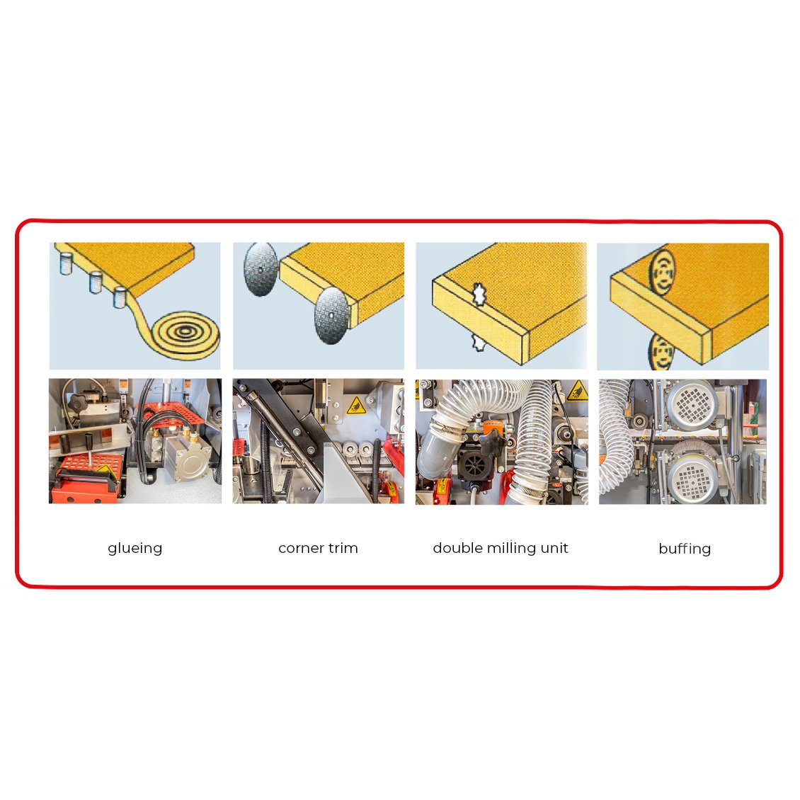Plaqueuse-de-chants-Holzmann-KAM35EP